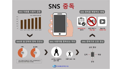 sns중독